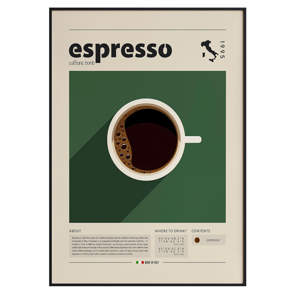Espresso: Caffeine Bomb - Vintage Italian Coffee Print