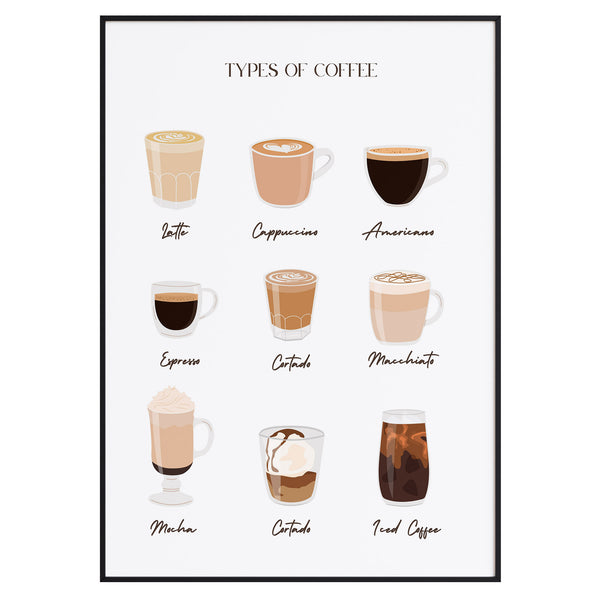 Types of Coffee